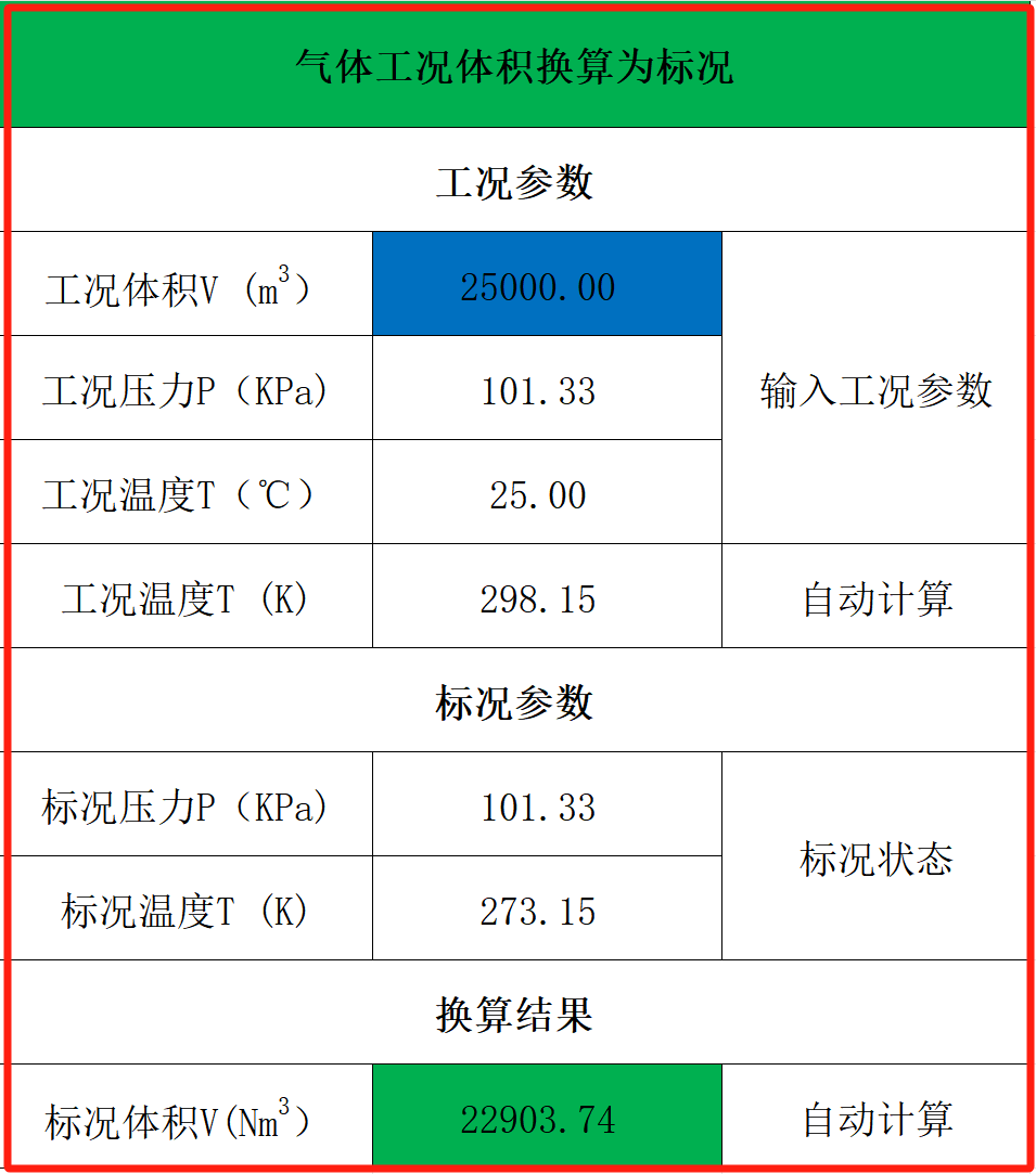 RTO,RTO焚燒爐,VCU設(shè)備,蓄熱式焚燒爐,蓄熱式氧化爐,rco焚燒爐